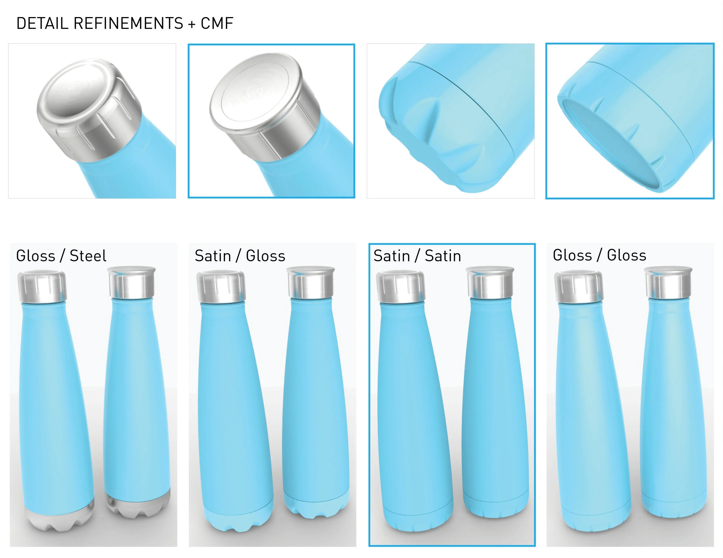 Swell Sip — cap development and bottle architecture