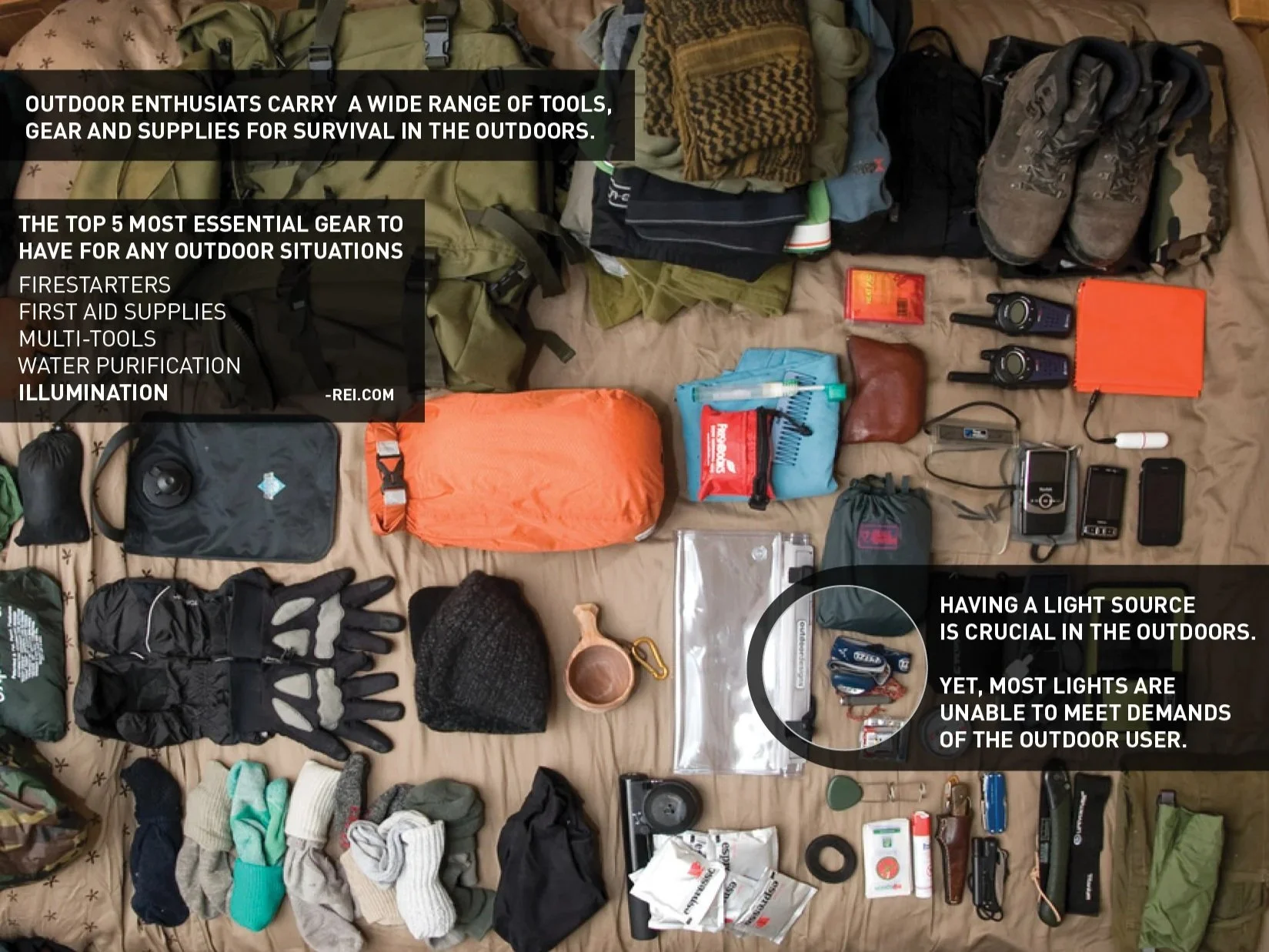 TRI LITE ultralight flashlight — industrial design by Geoff LaCorte