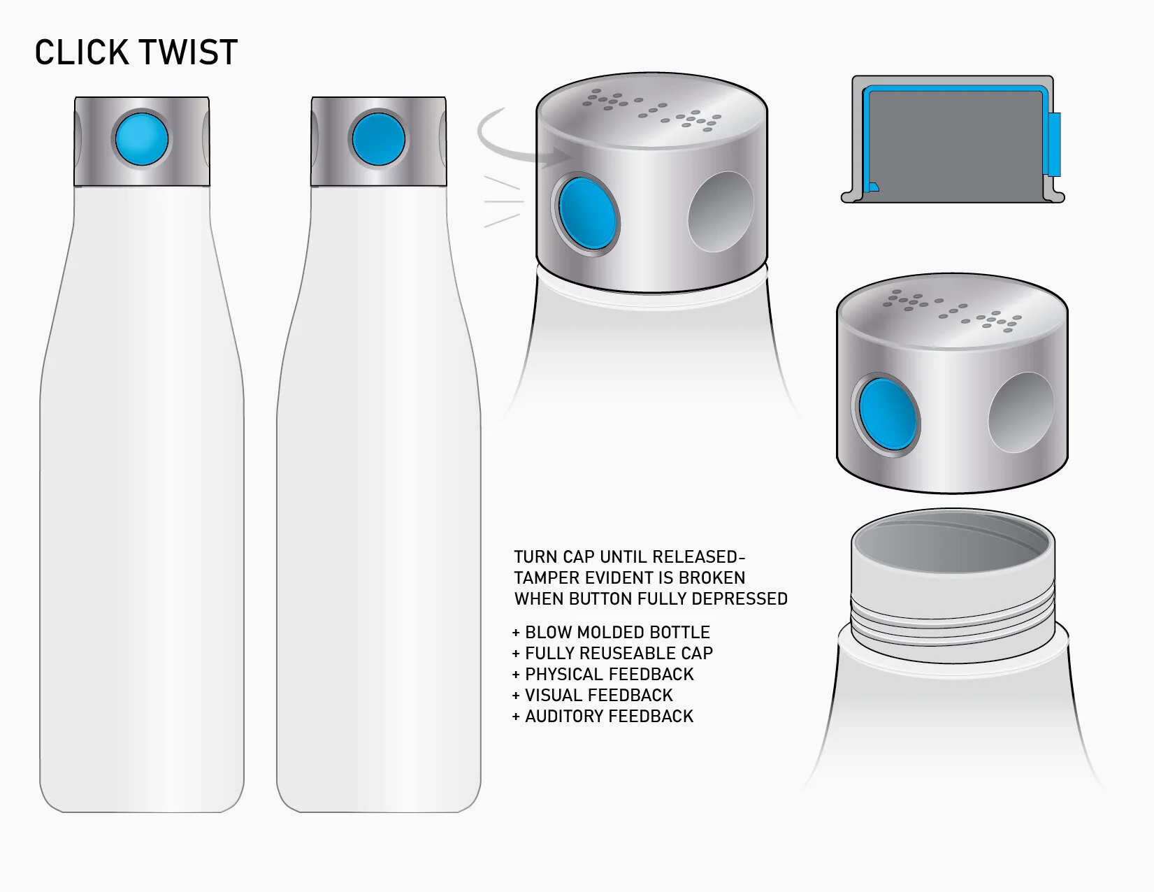 WIM bottle closure geometry concept 04