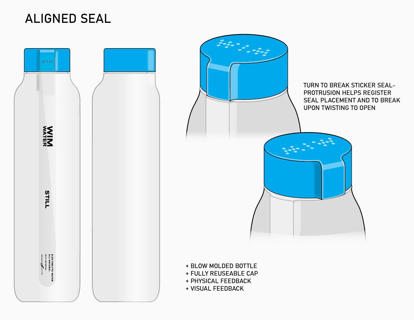 WIM bottle final concept direction 09